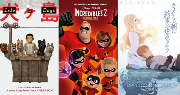 بهترین انیشمیشن های 2018